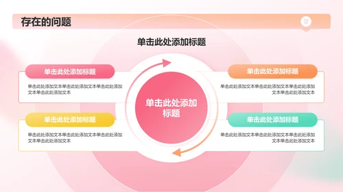 红色渐变风工作总结汇报PPT模板