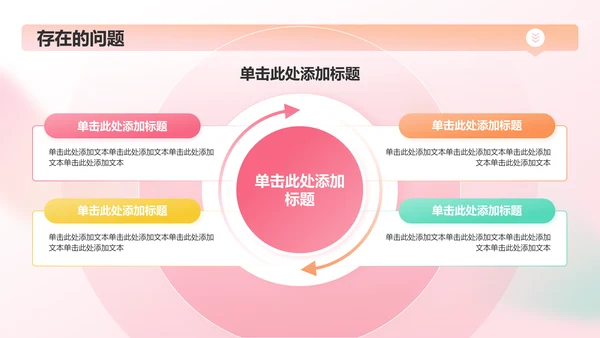 红色渐变风工作总结汇报PPT模板