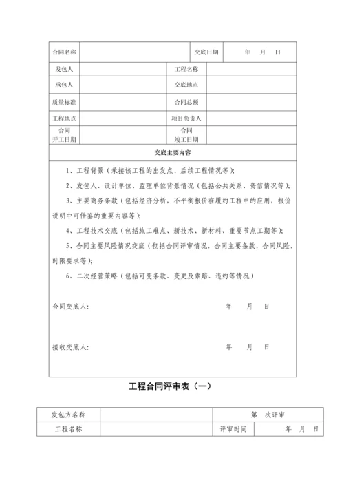 合同管理办法(市场经营部).docx