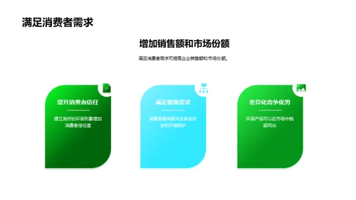 绿色农业：新经济引擎
