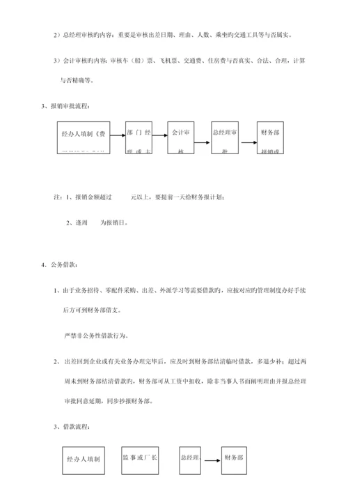 公司财务审批流程.docx