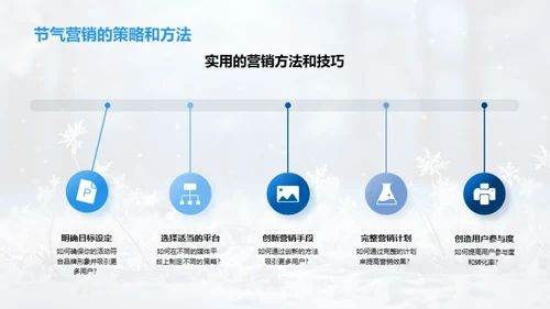 大雪节气新媒体策略