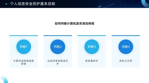 蓝色科技风信息安全PPT模板