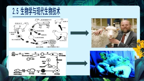 开学第一课+致同学们-【大单元教学】2023-2024学年七年级生物上册同步备课系列（人教版）(共2
