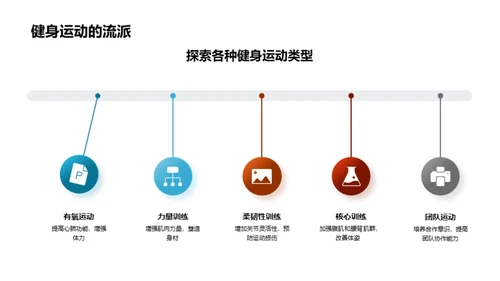 健身运动的全面解析