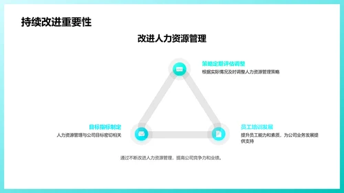 人资年度报告