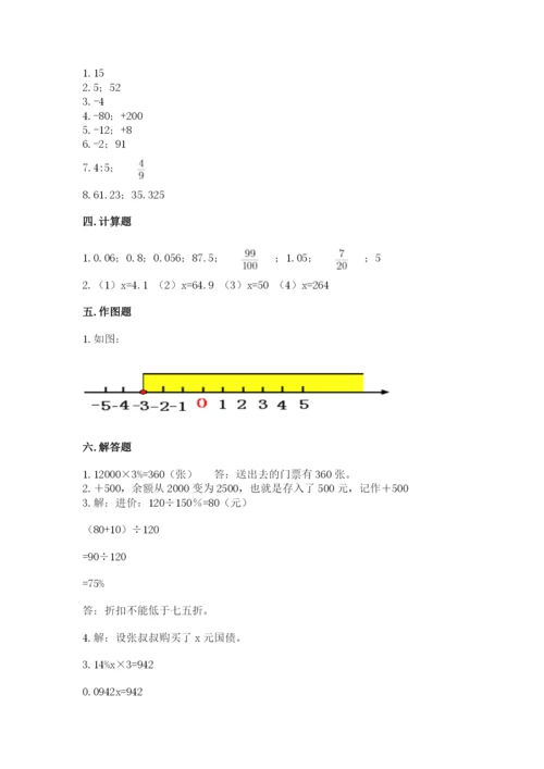 冀教版小学六年级下册数学期末检测试题【培优a卷】.docx
