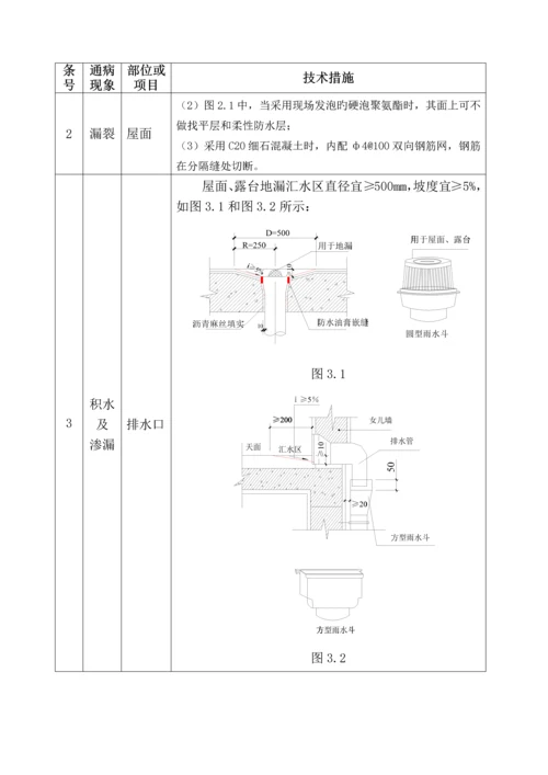 建筑施工质量通病条.docx