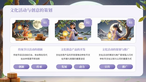 紫色中国风中秋节相关知识科普PPT模板