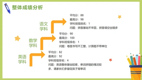 绿色卡通清新春季开学家长会PPT模板
