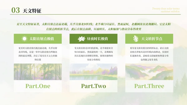 绿色简约清新二十四节气之夏至节气介绍PPT模板