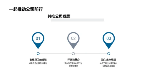 共创辉煌：逐梦前行