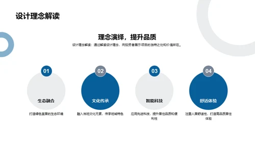 房产投资全景解析