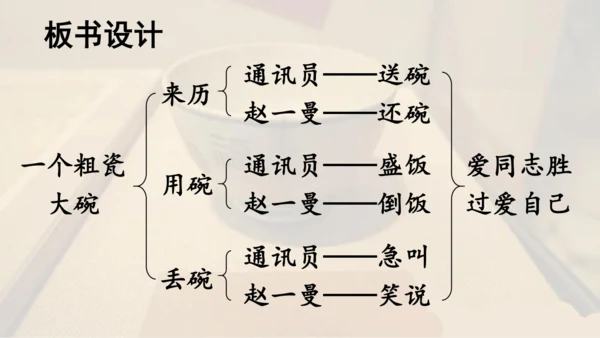 第27课 《一个粗瓷大碗》  课件