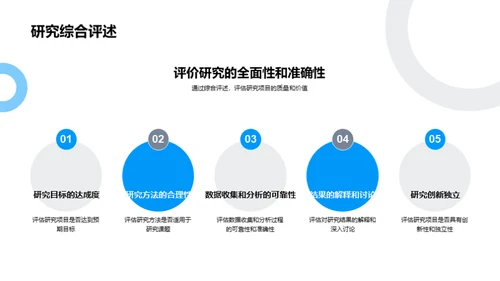 文学硕士研究探究