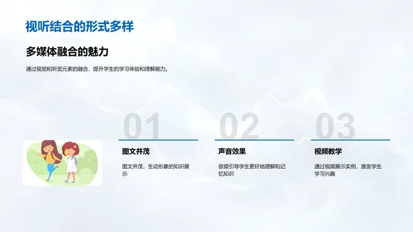 课件设计心理学