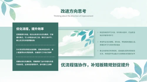 绿色清新简约水彩叶子工作总结工作汇报案例分析通用PPT模板