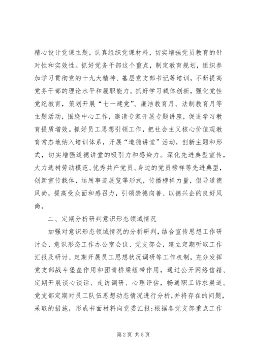 学校意识形态工作自查报告 (2).docx