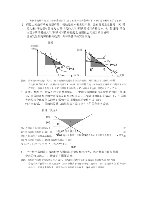 国际经济学计算题及答案