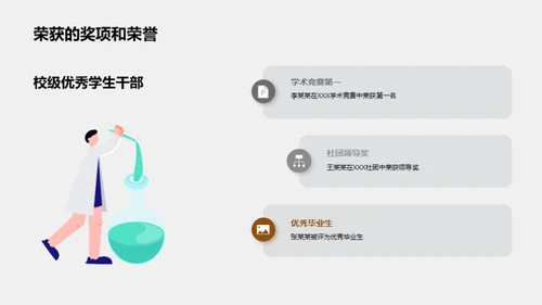 华章新篇：毕业之路