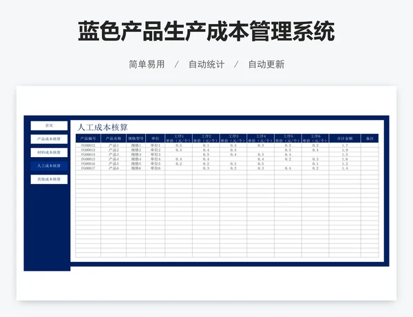 蓝色产品生产成本管理系统