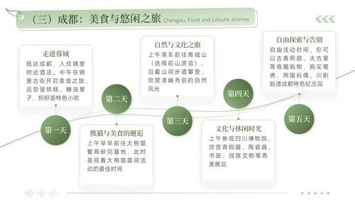 绿色清新风奔赴山海解锁暑期奇遇暑期旅游计划PPT模板