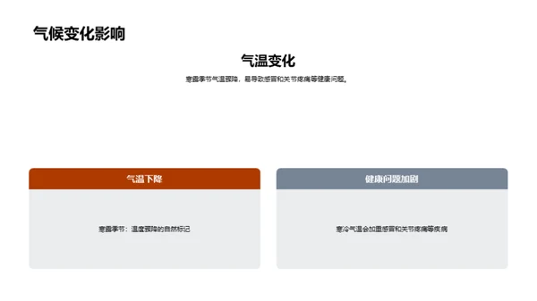 寒露季节健康护理