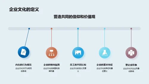 企业文化的力量