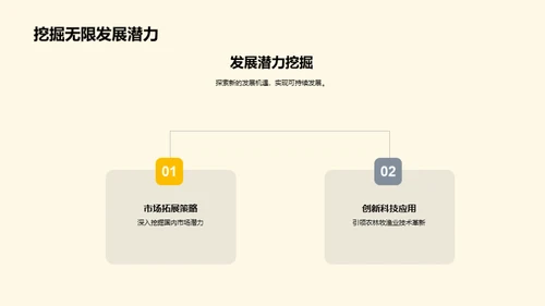 农林牧渔业新篇章