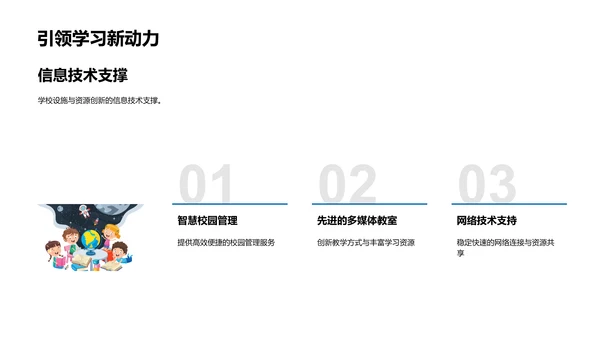 学校教育详解报告