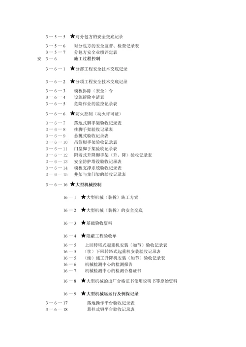 安全生产管理体系台帐.docx