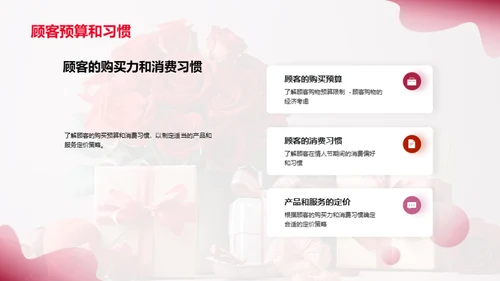 打造浪漫情人节营销策略