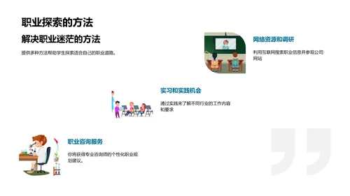 职业规划探讨报告PPT模板