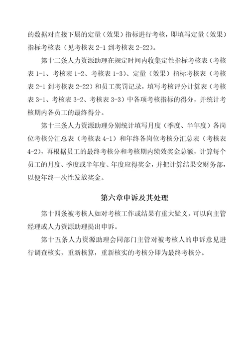 公司绩效考核体系全套流程及表格