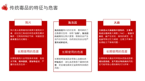 红色简约风远离毒品PPT