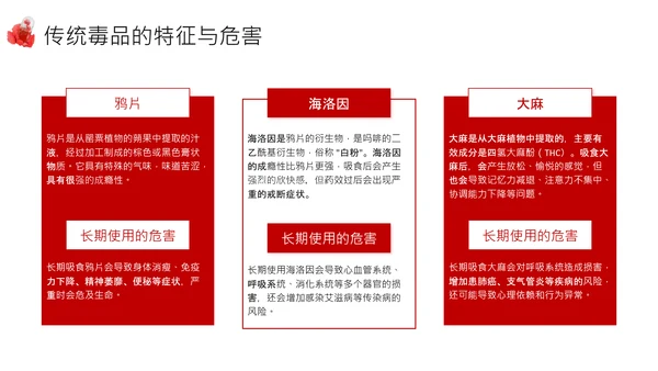 红色简约风远离毒品PPT