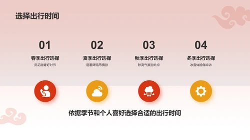 红色国潮风旅游出行计划旅游攻略PPT模板