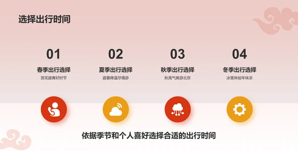 红色国潮风旅游出行计划旅游攻略PPT模板