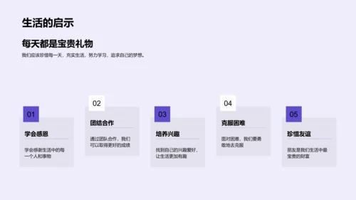 六年级成长回顾报告PPT模板