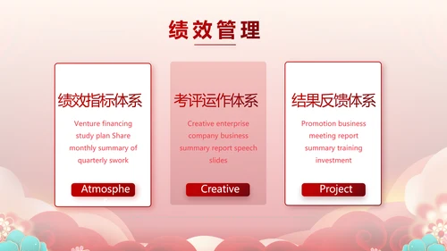 红色喜庆公司联欢晚会年终总结PPT动态模板