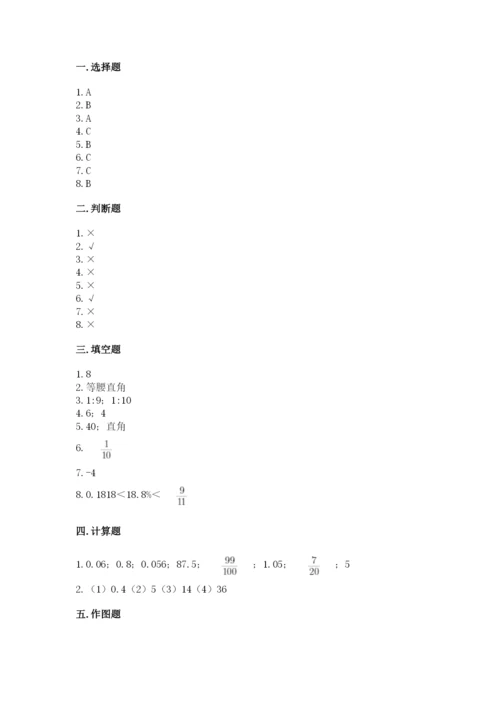 小学六年级下册数学期末卷附参考答案【培优】.docx