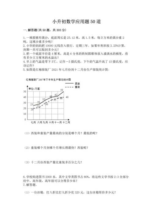 小升初数学应用题50道（夺冠）.docx