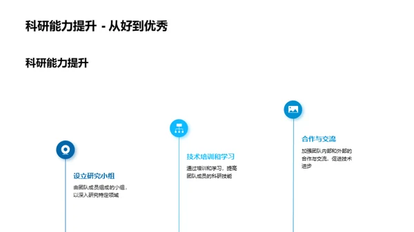 生物医疗化学研究进展