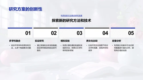 交叉学科研究答辩PPT模板