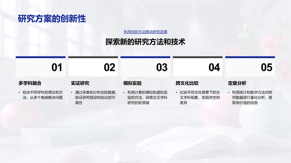交叉学科研究答辩PPT模板