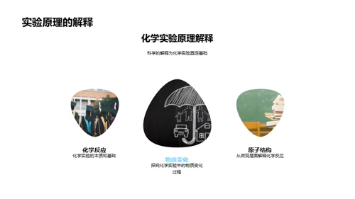 化学实验之旅