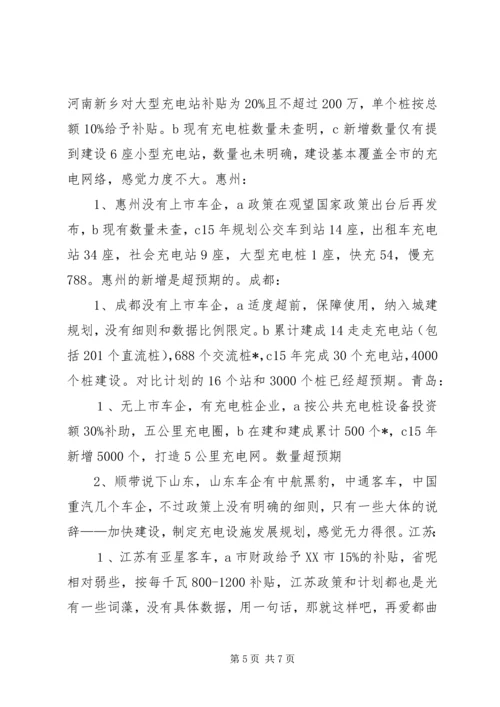 充电桩之国家政策学习[大全五篇].docx