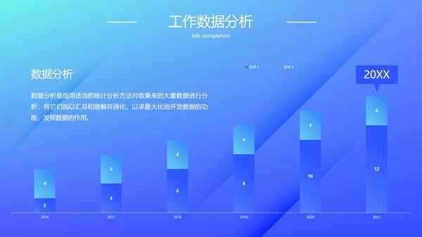 精品财务工作总结汇报PPT模板