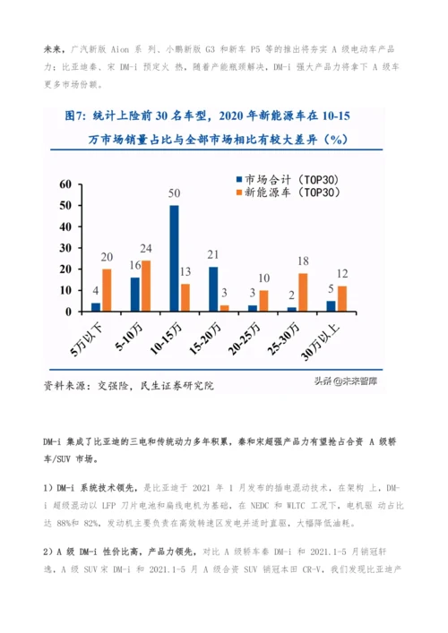 电动车行业中期策略-电动车渗透率提升-材料龙头加速一体化.docx