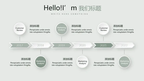 文艺小清新公司产品介绍宣传通用PPT动态模板